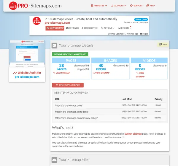 View sitemap details