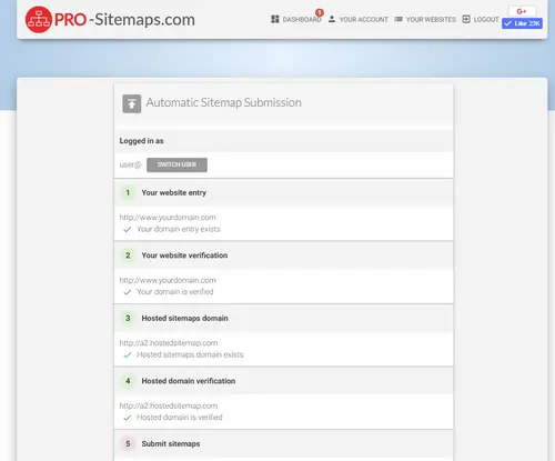 Automatically submit to Google